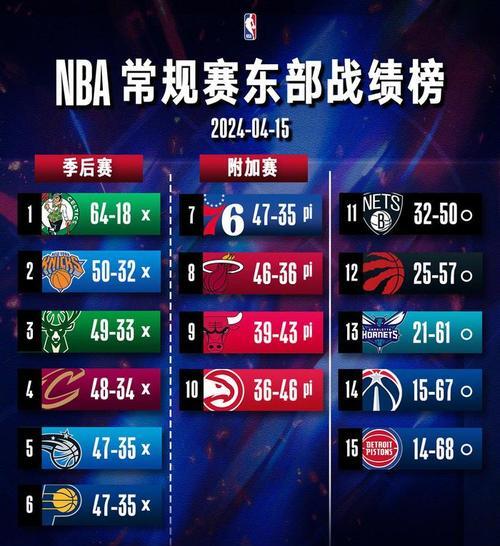 平博体育-记者火箭已凑齐足够参赛球员